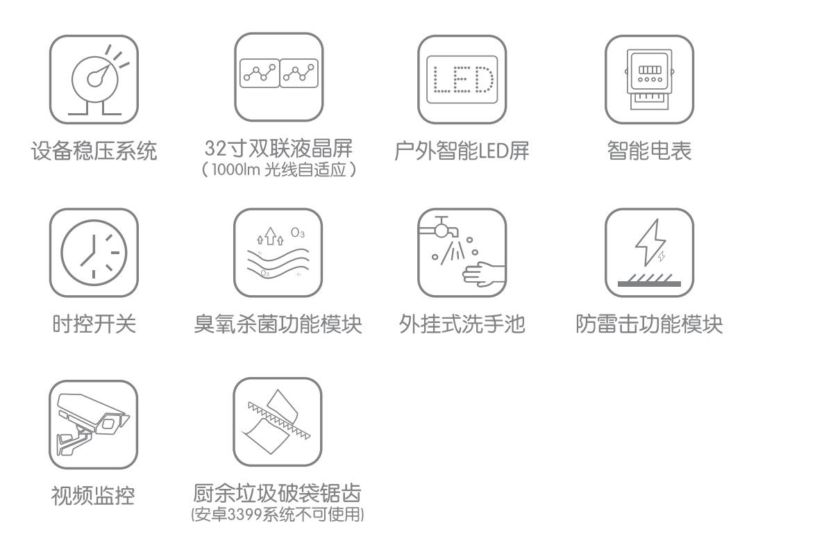 智能柜式垃圾箱可選配置明細